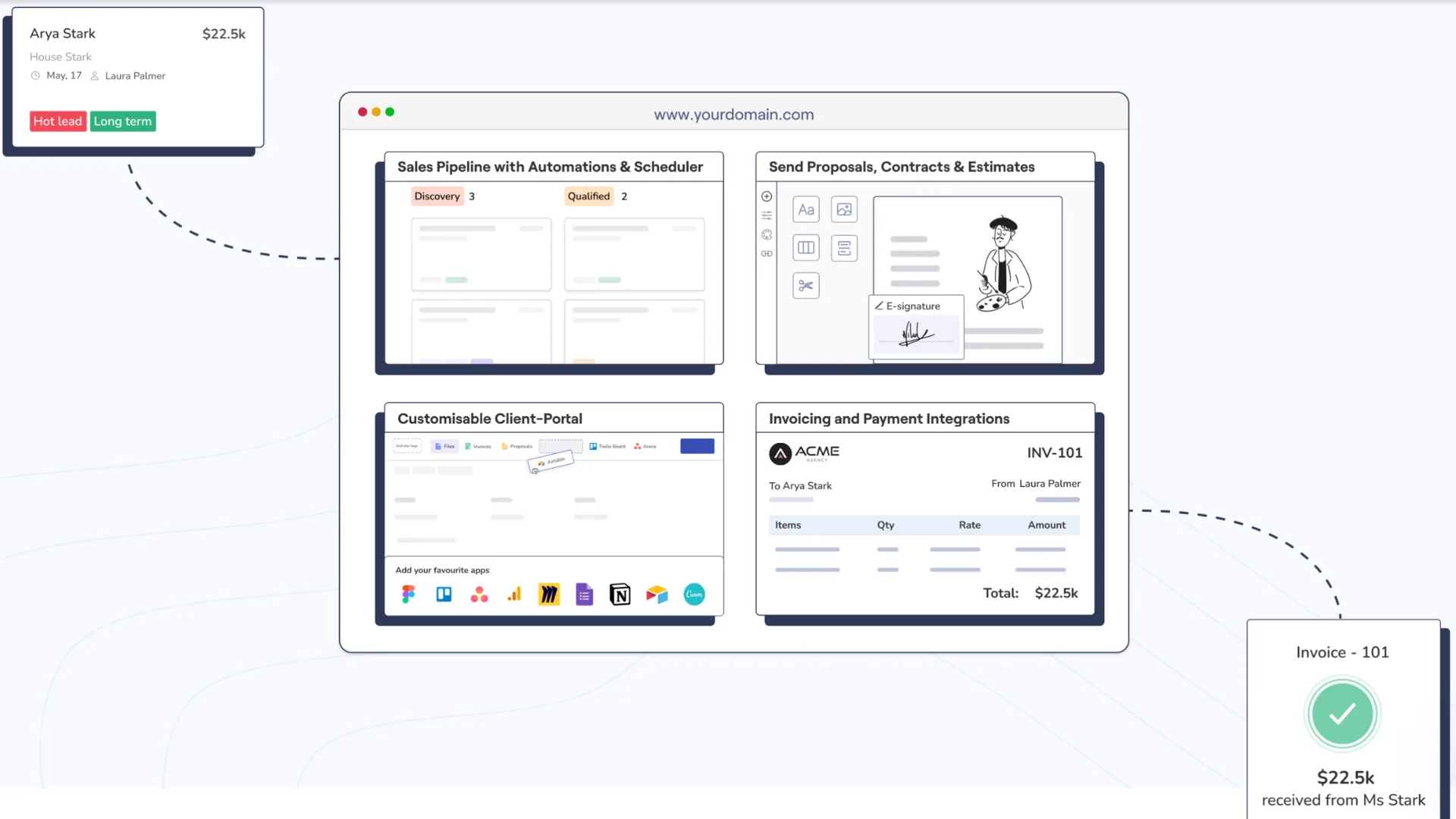 Usecase 2 Clientjoy CRM