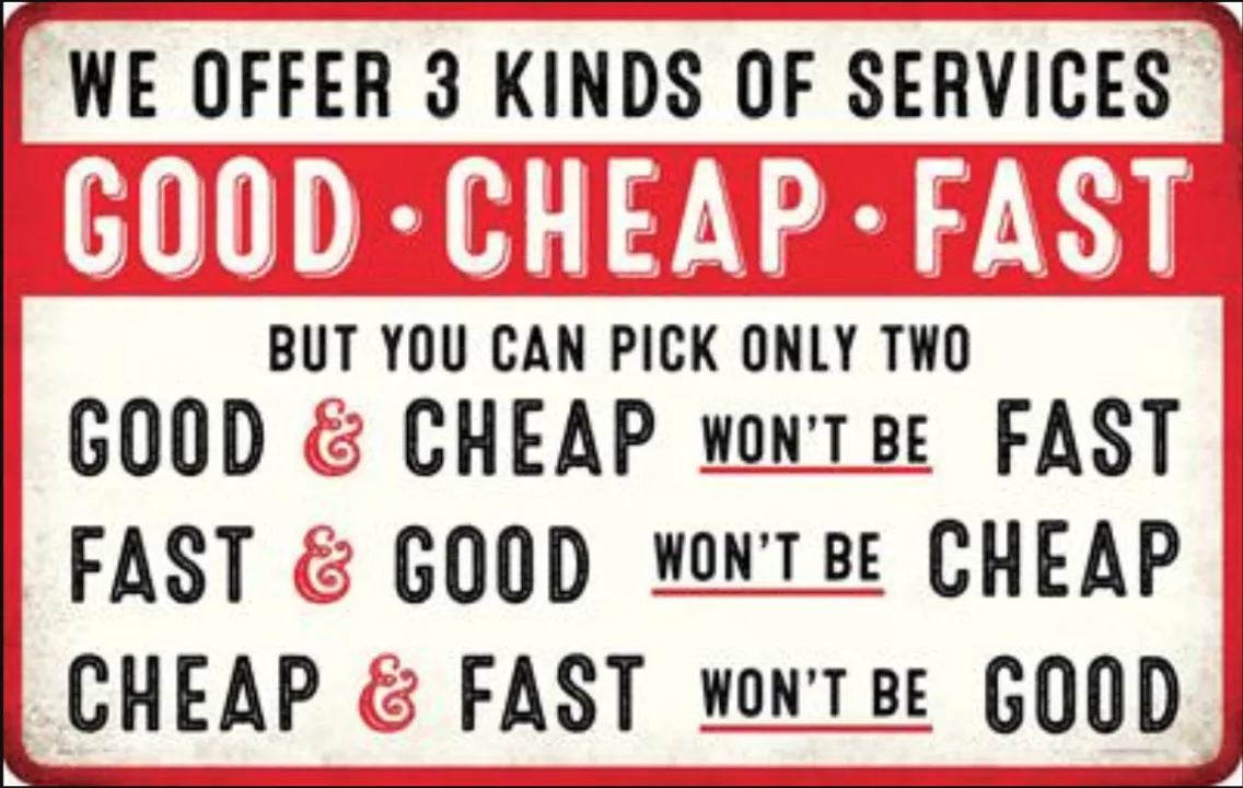 3 kinds of services