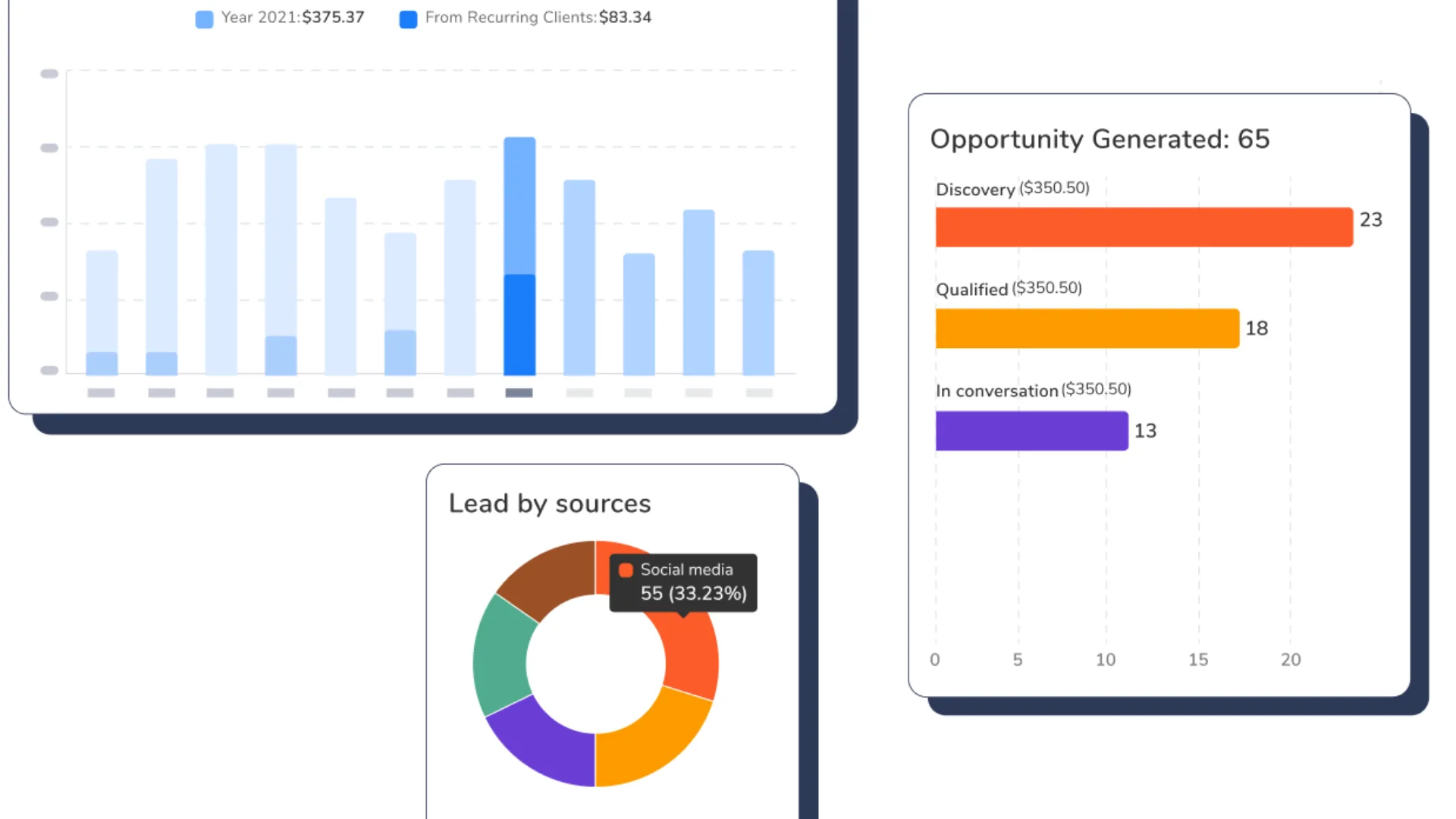 Smart Dashboard