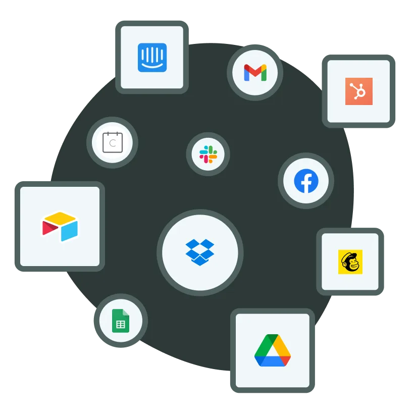 Integrations Apis