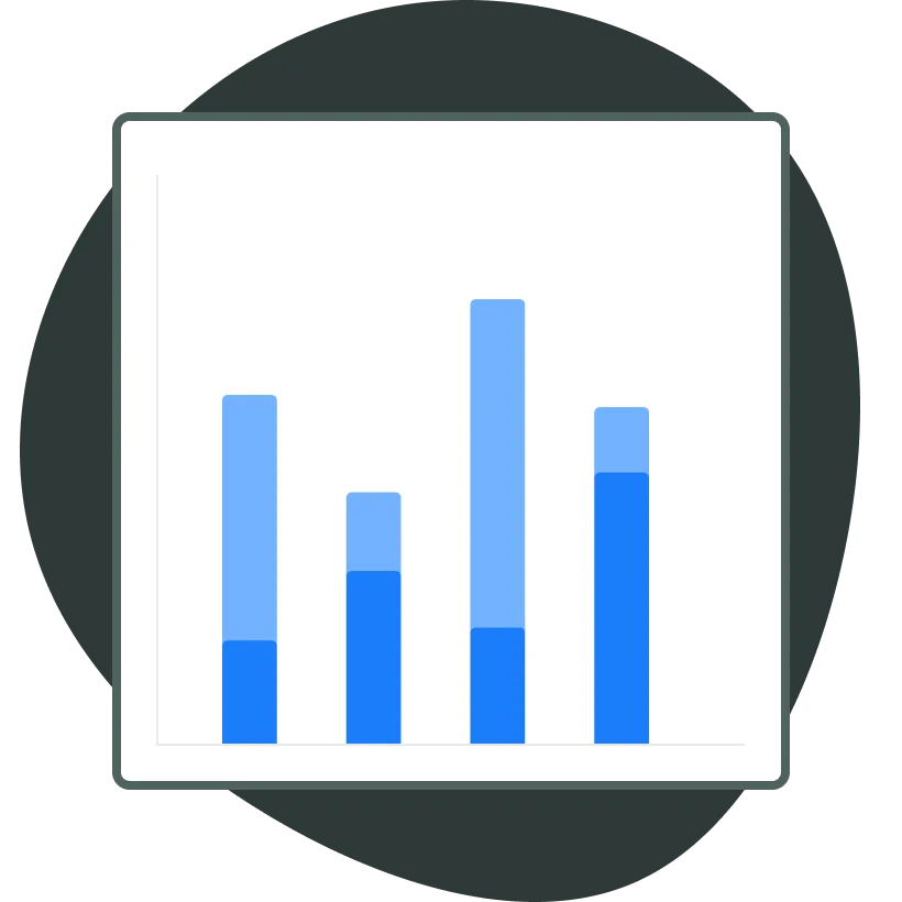 Sales Report