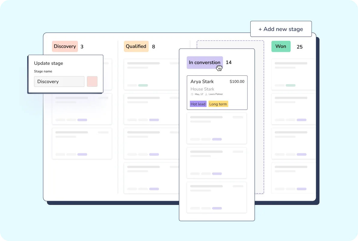 Sales pipeline graphics 3