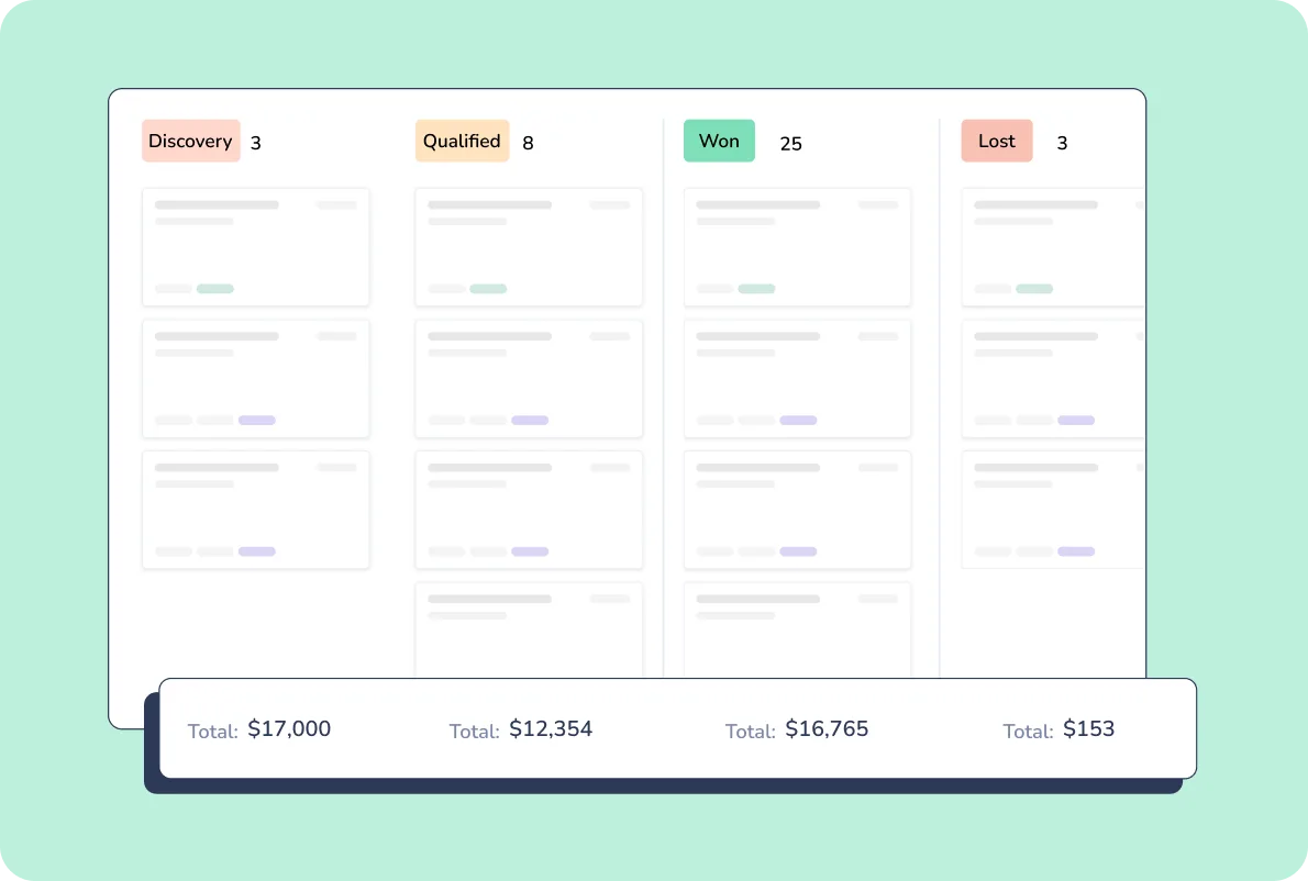 Sales pipeline graphics 2