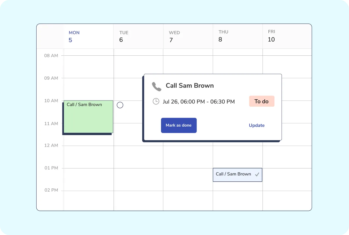 Sales activity graphics 1