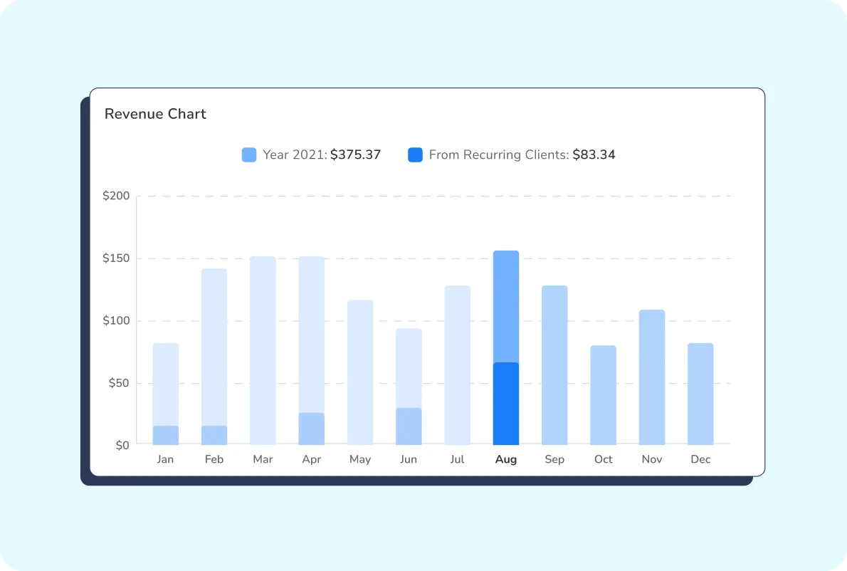 Tracking reporting p1