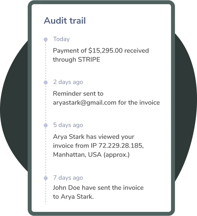 Tracking reporting
