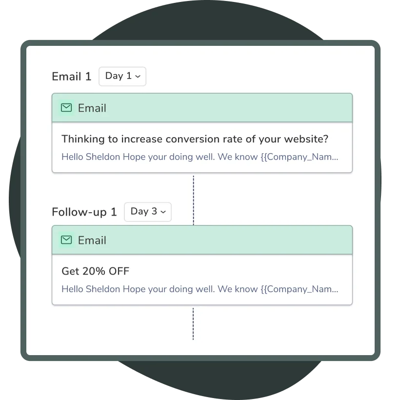Email sequence