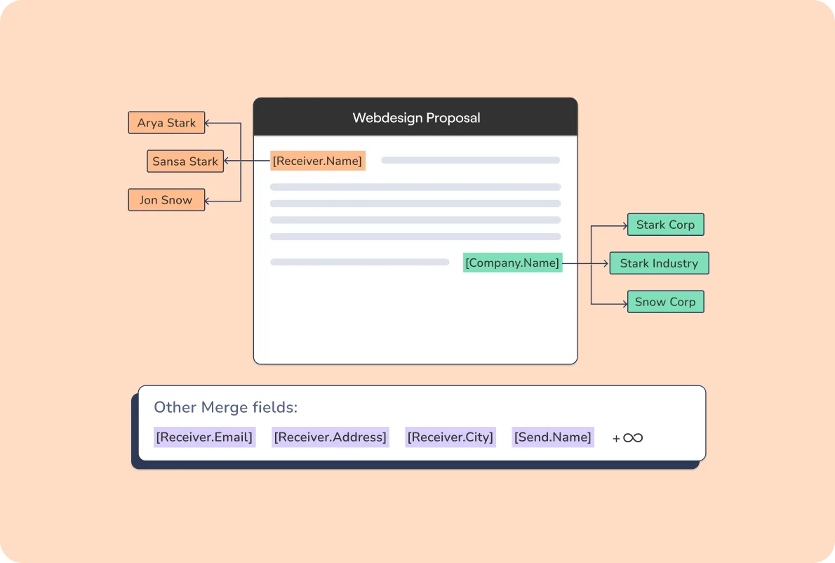 Proposal contracts p3
