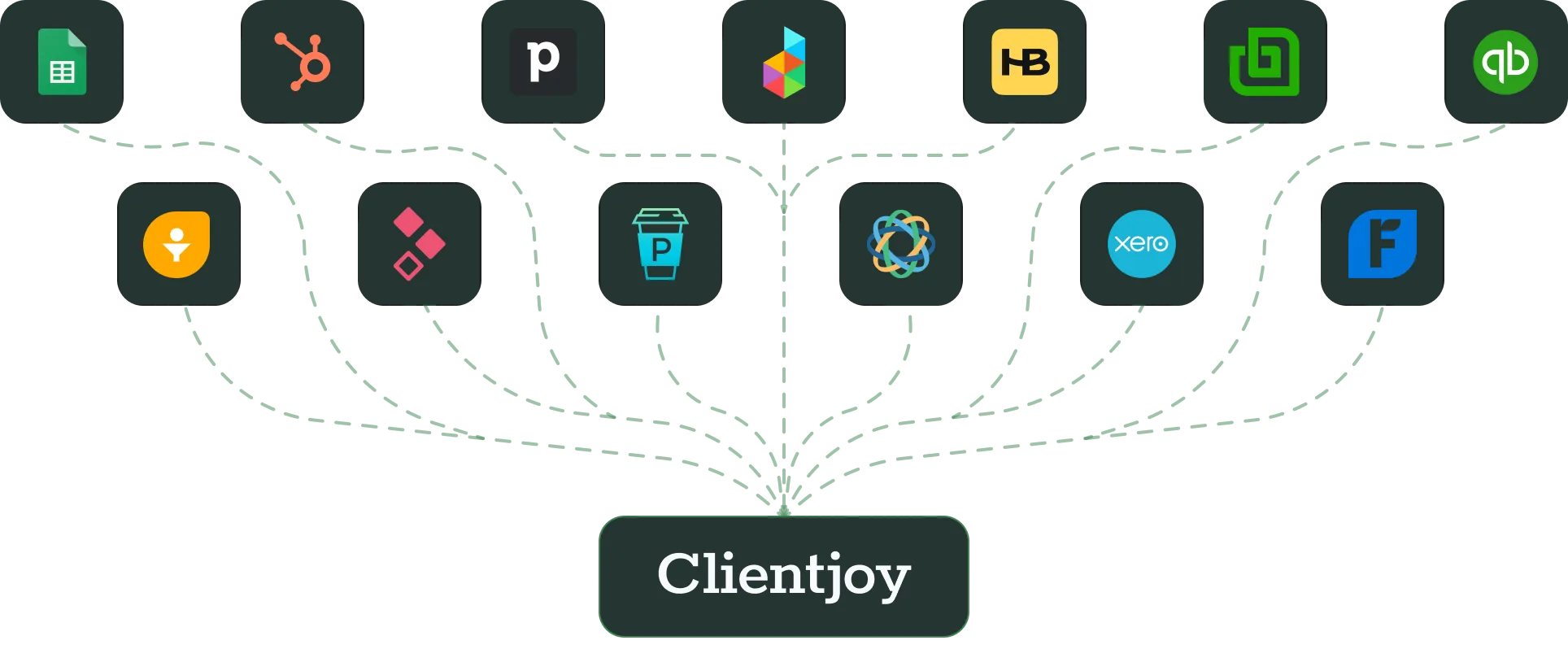 Migrate your crm