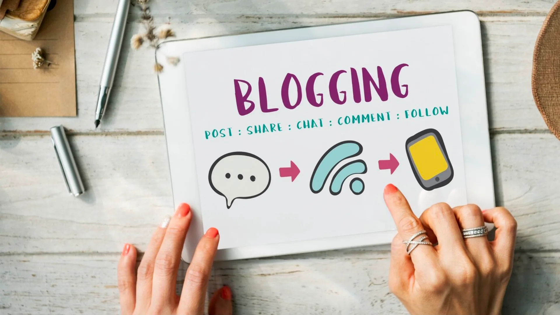 Write 20blogs 20or 20articles