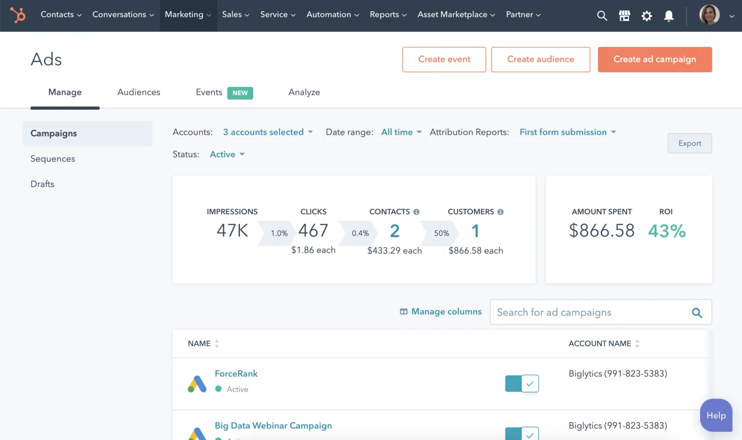 hubspot ad tracking software