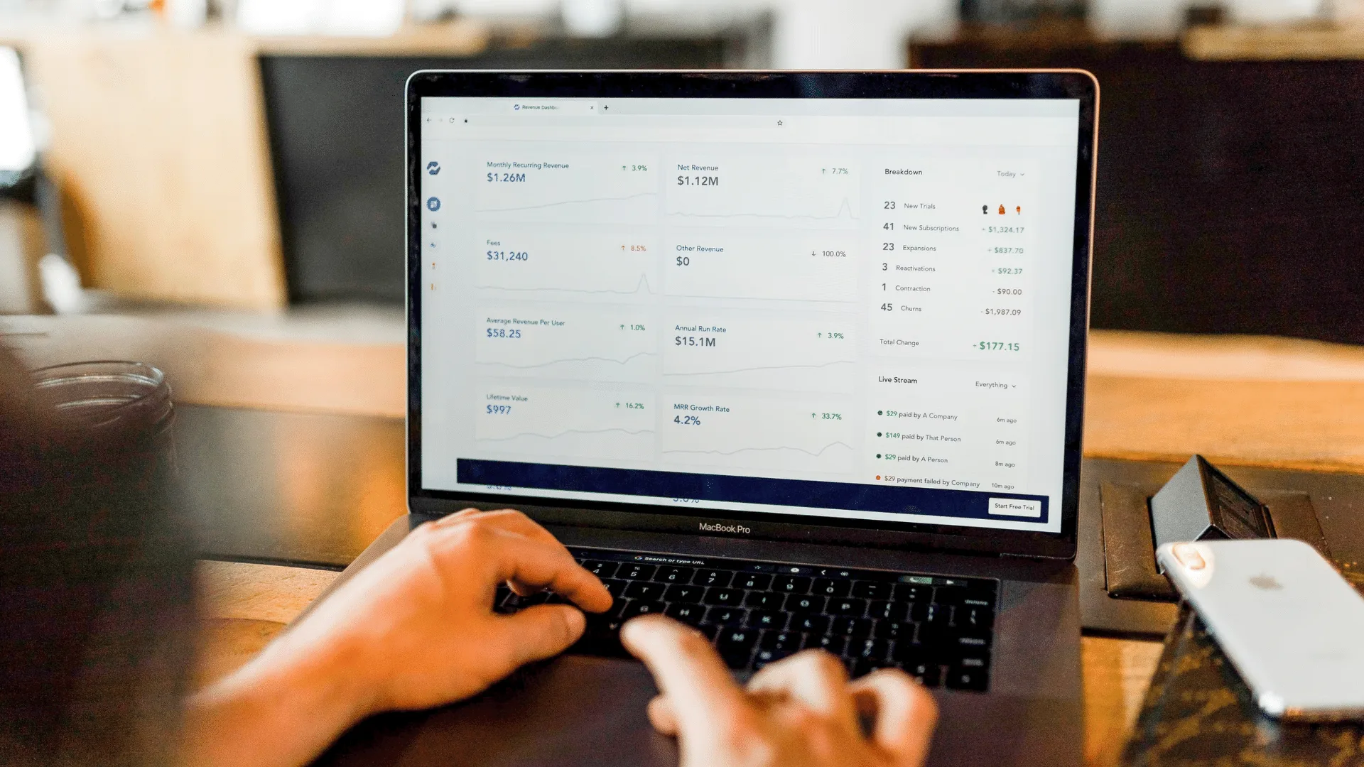 ROI 20generated 20from 20email 20marketing