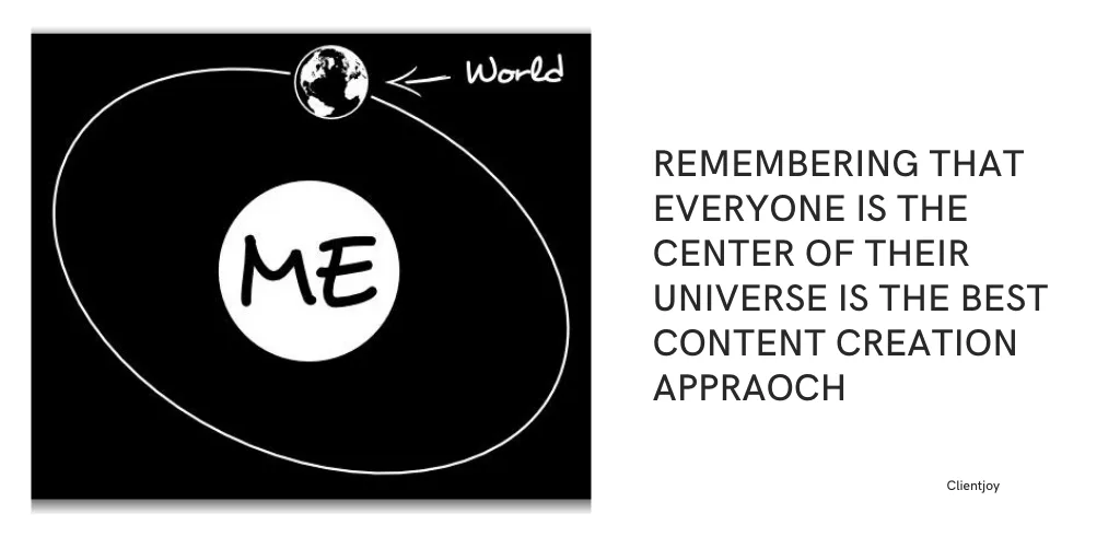 content creation