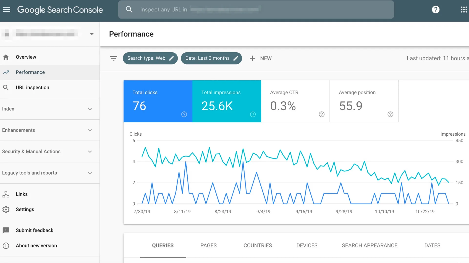 Google 20Search 20Console 20SEO 20tool 20for 20agencies