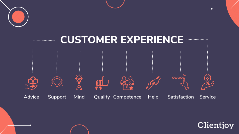 customer experience