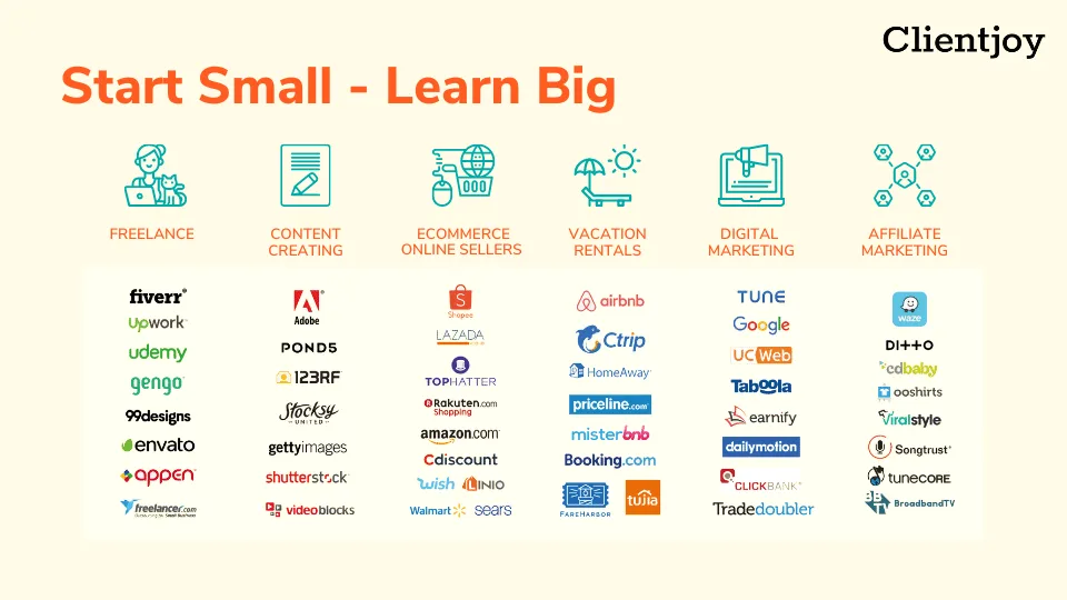 directory of platforms