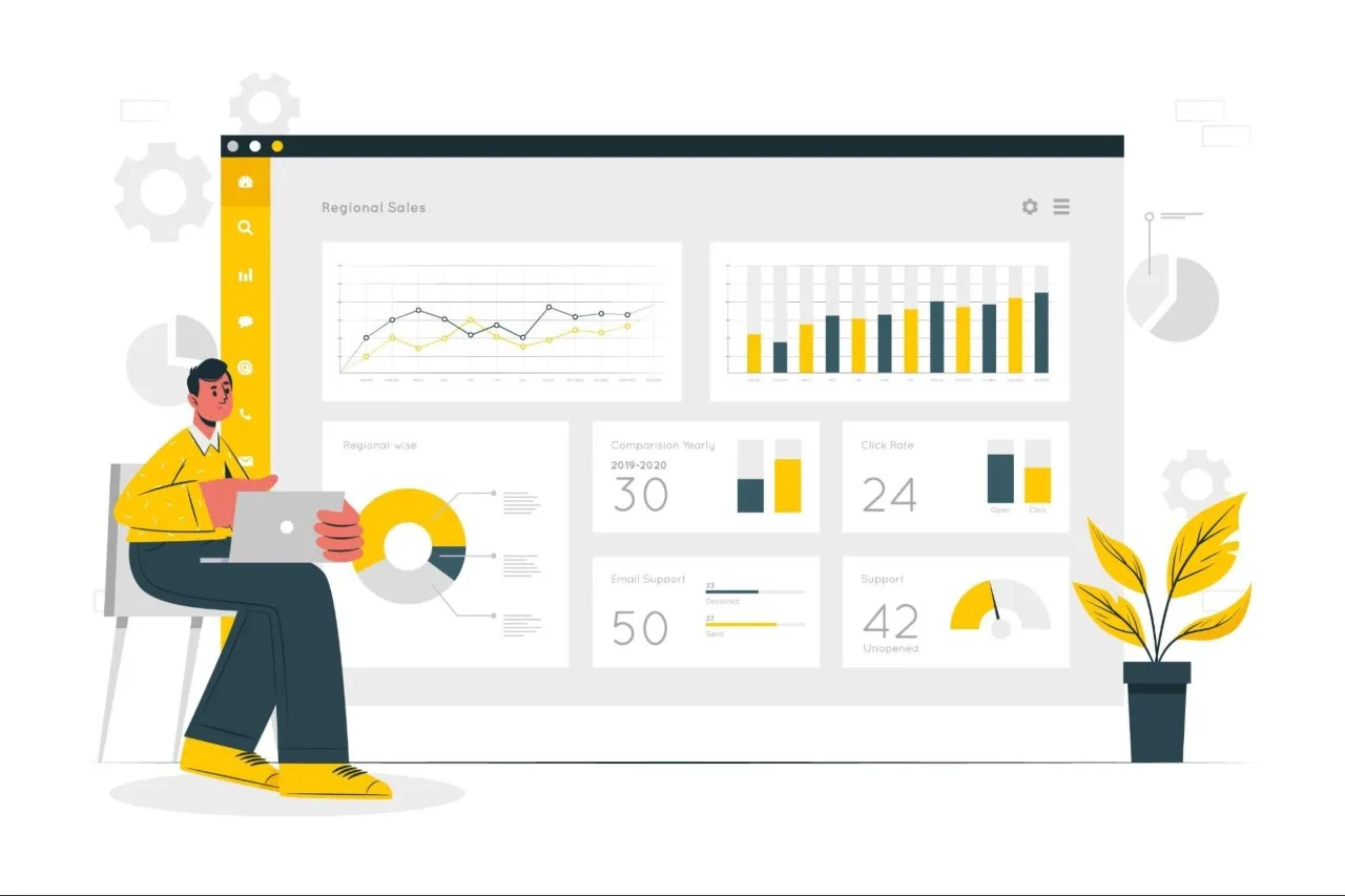 Why You Need to Rely on Data Instead of Guesswork for Your Social Media Strategy