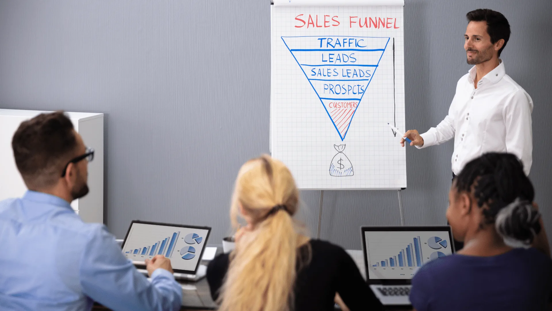 How to Use Content at Each Stage of a Sales Funnel?