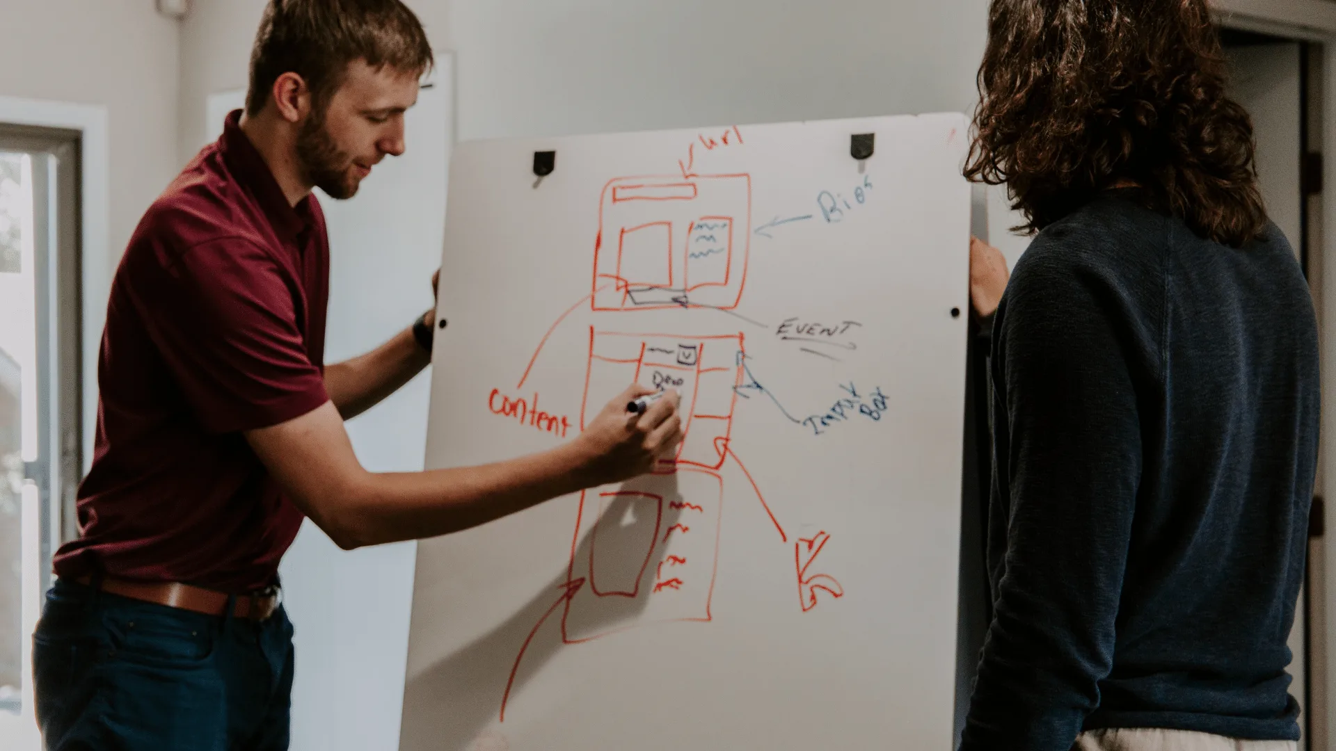 4 Key Website Elements for Creating An Agency Website