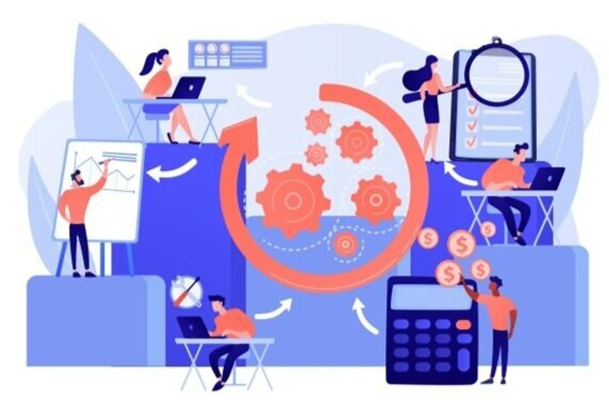 Building A Winning Process For Your Agency 