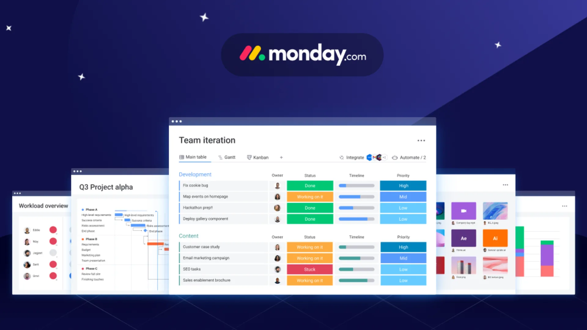 monday.com board with development and content task groups showing owner, status, timeline and priority columns