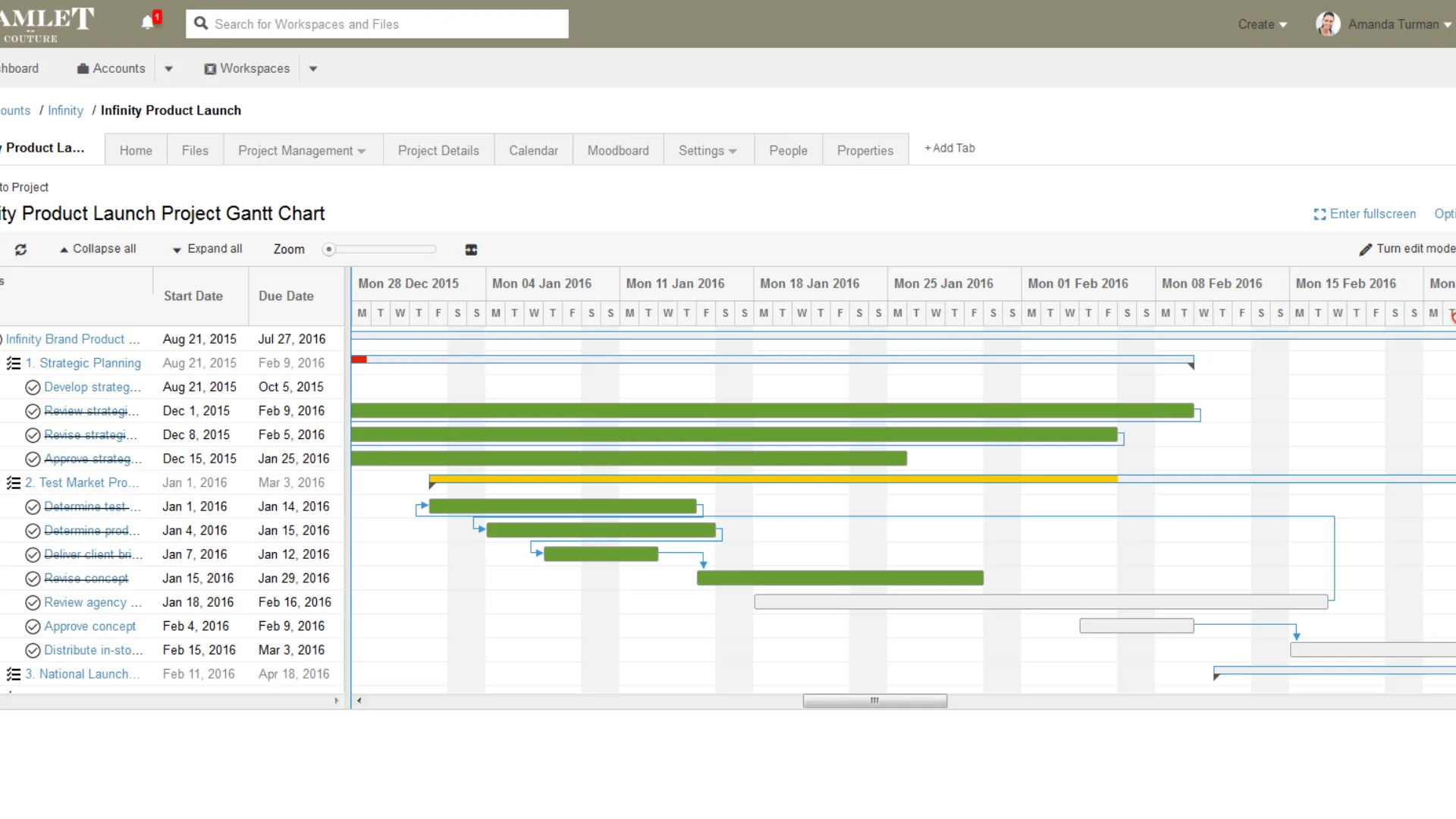 iMeet Central Gantt chart for an Infinity product launch project, listing strategic planning tasks with start and due dates across a weekly timeline
