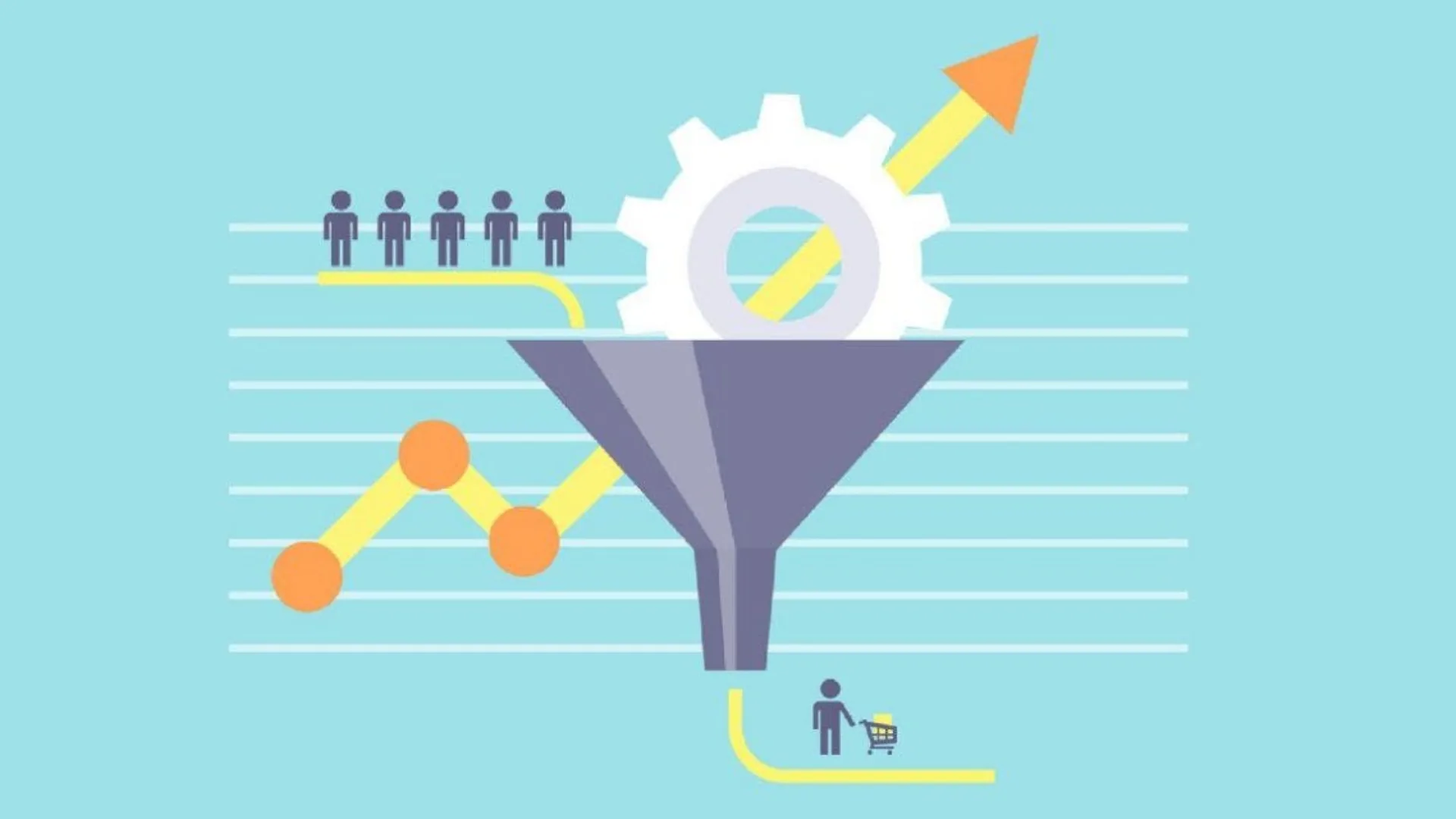 Getting a sales funnel back on track