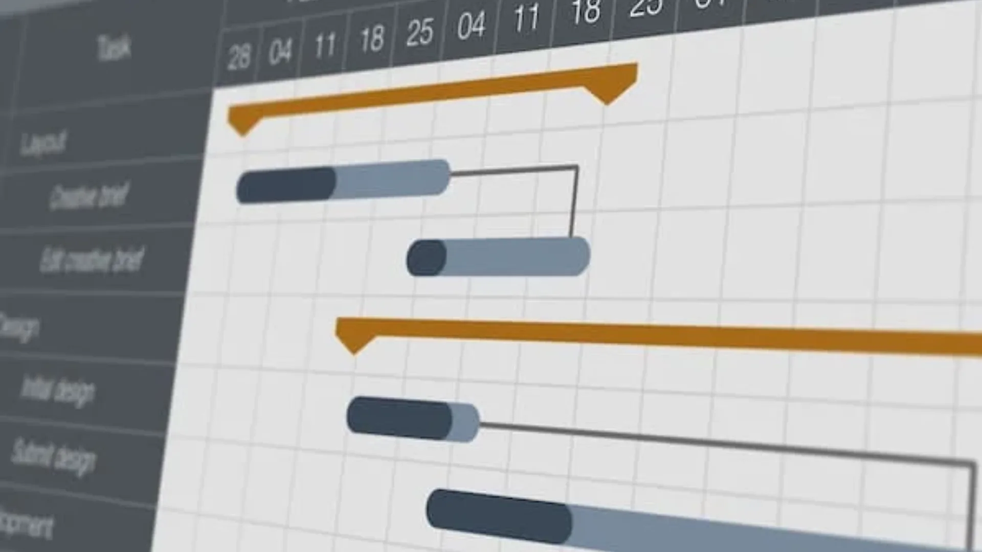 Gantt chart