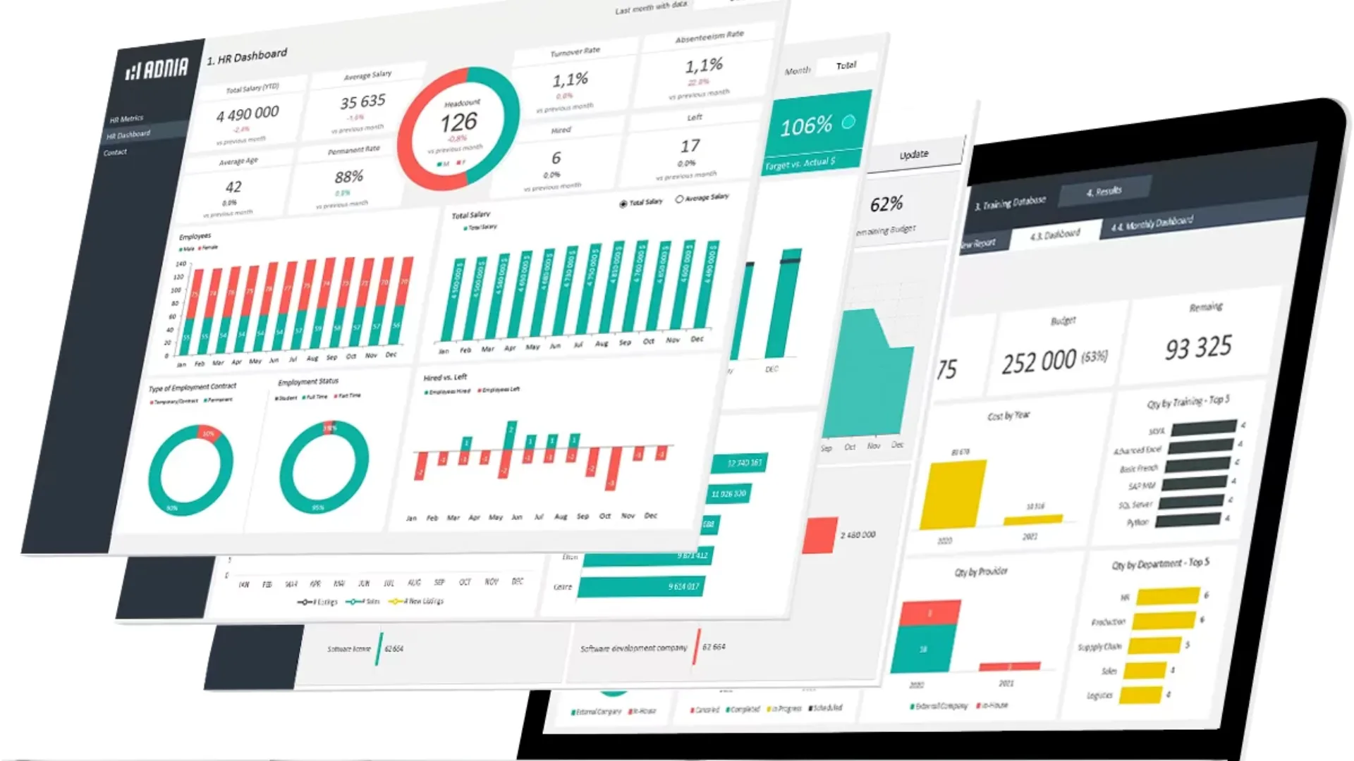 High Quality Excel Templates Dashboards