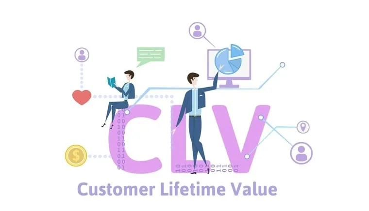 Customer Lifetime Value