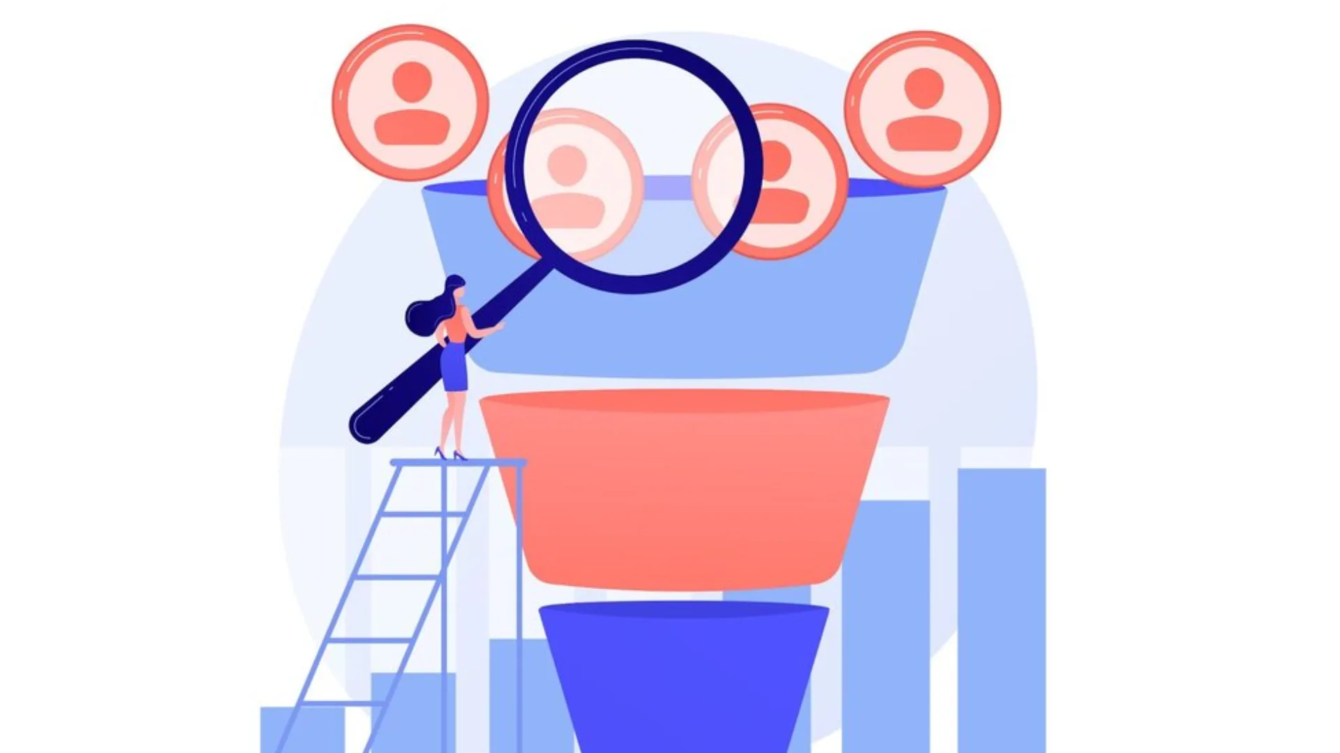 Stages of the sales funnel