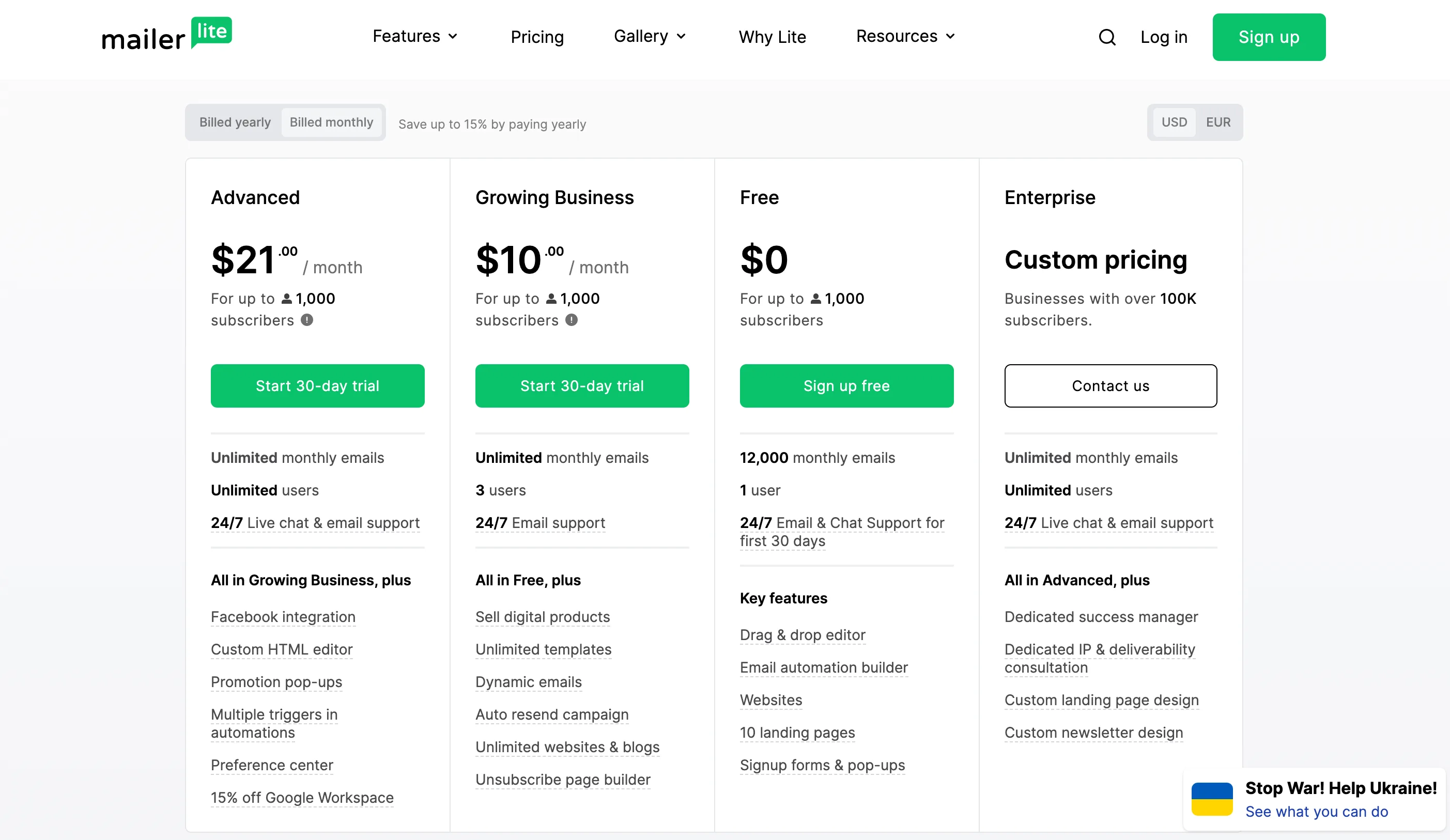Mailerlite Pricing