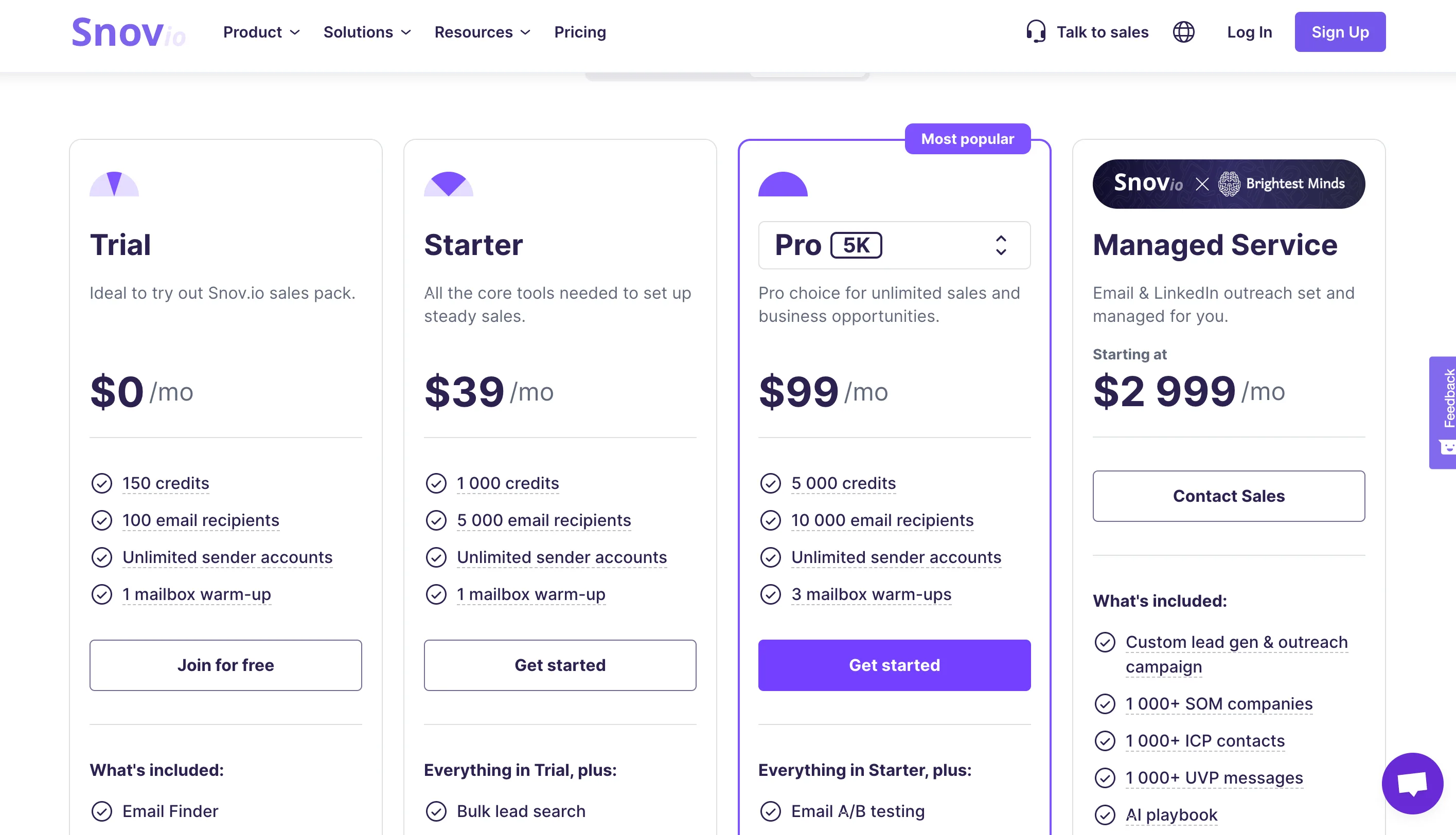 Snov.io Pricing