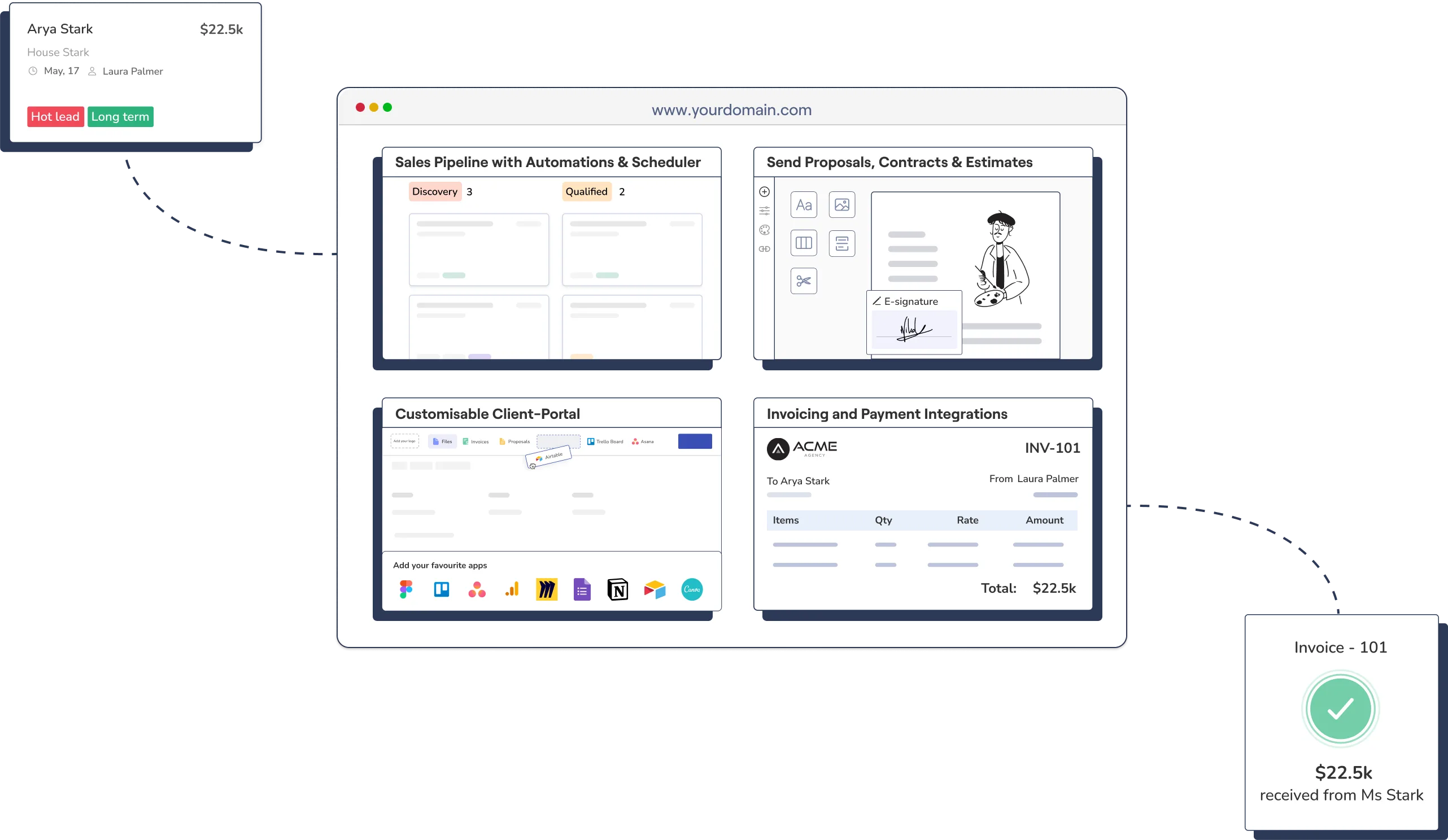 Clientjoy - All in one CRM 