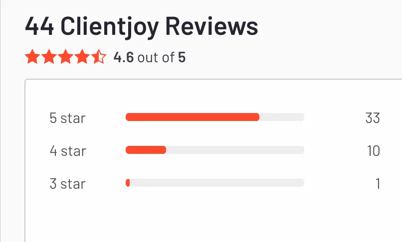 Clientjoy CRM G2 ratings and Stars