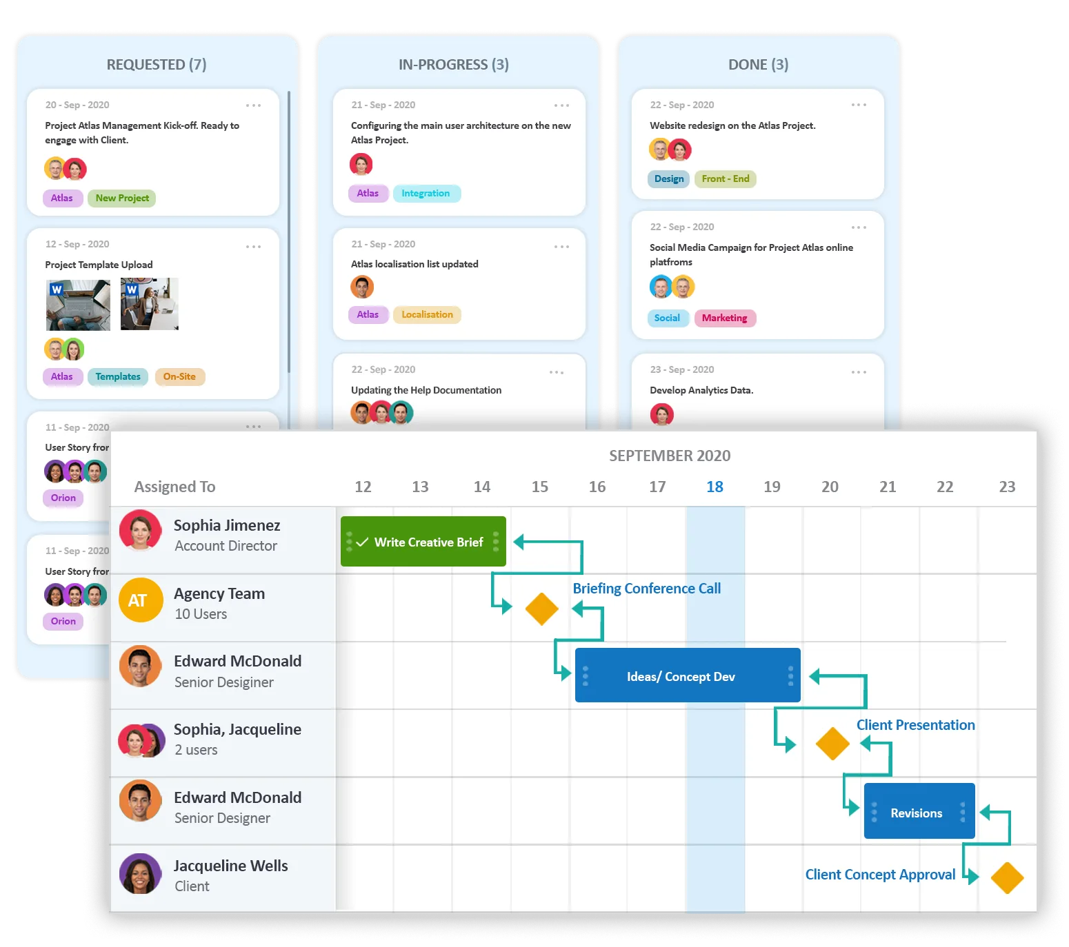 Agency Management Software – Screendragon