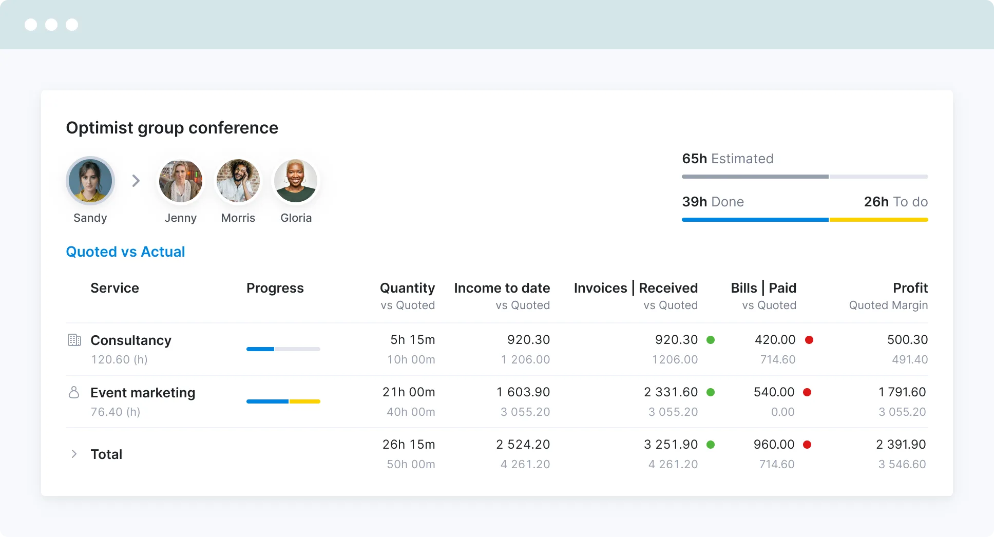 Building & Construction Management Software | Scoro