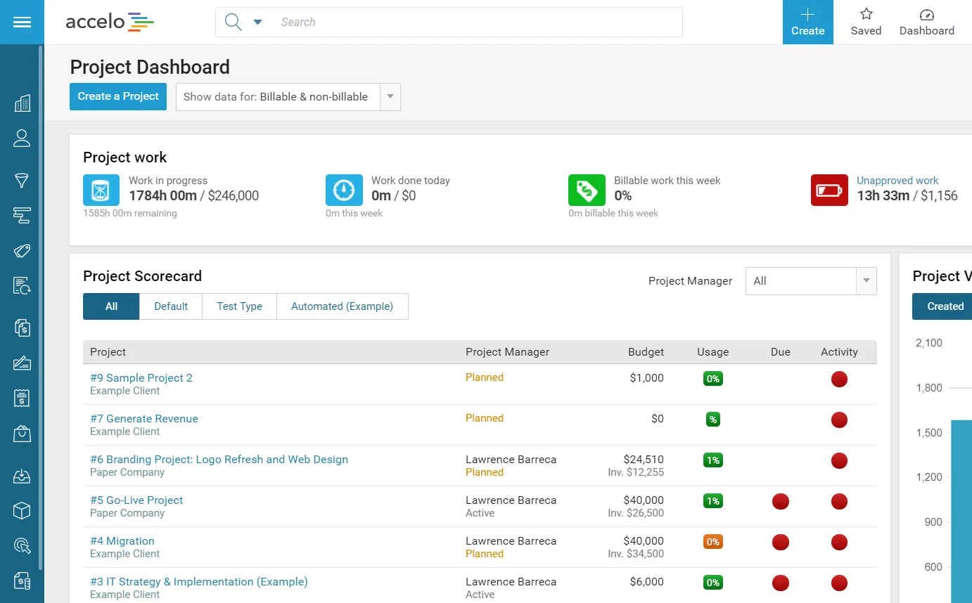 Project Tracking Software | Increase Productivity | Accelo [Try Free]