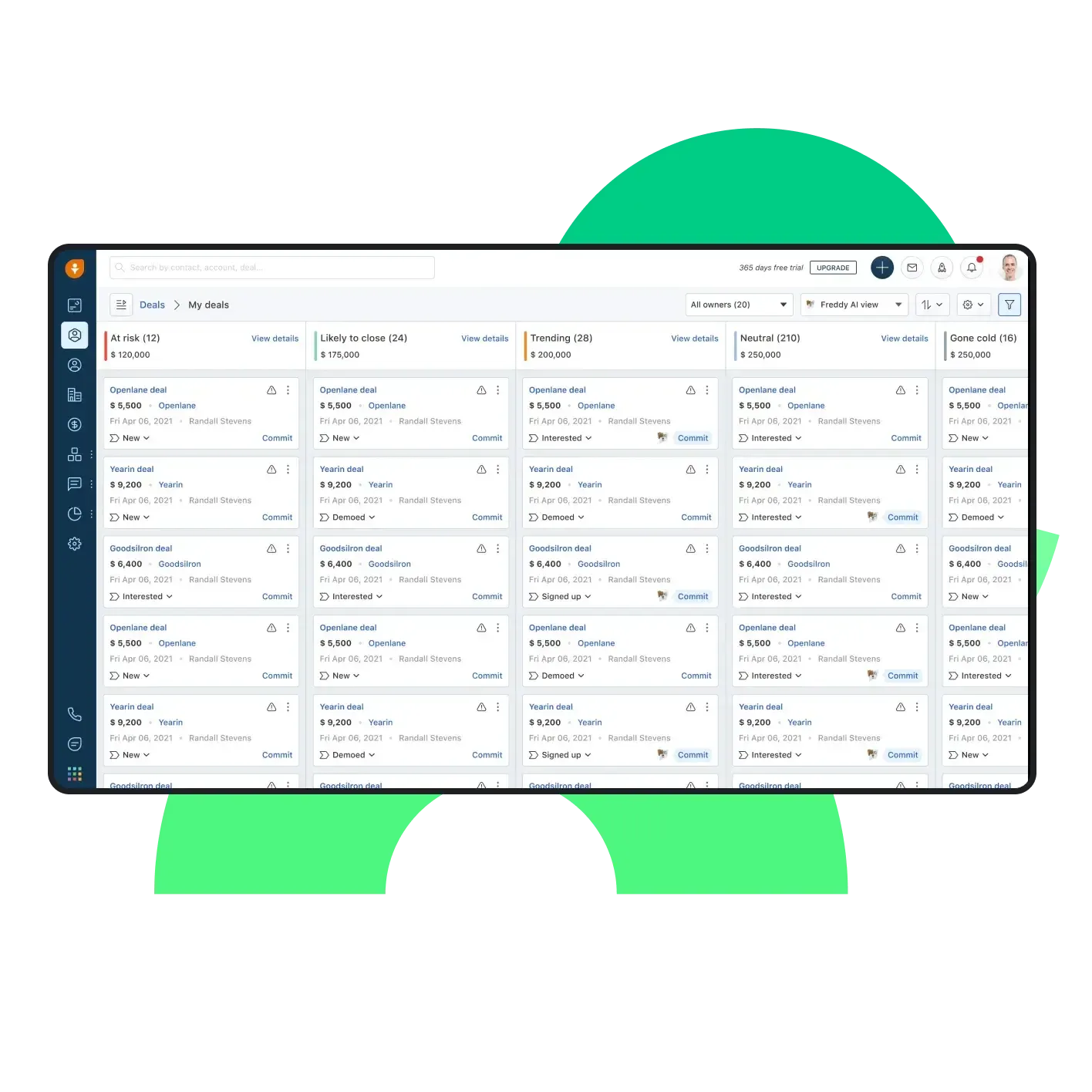 Source: Freshdesk